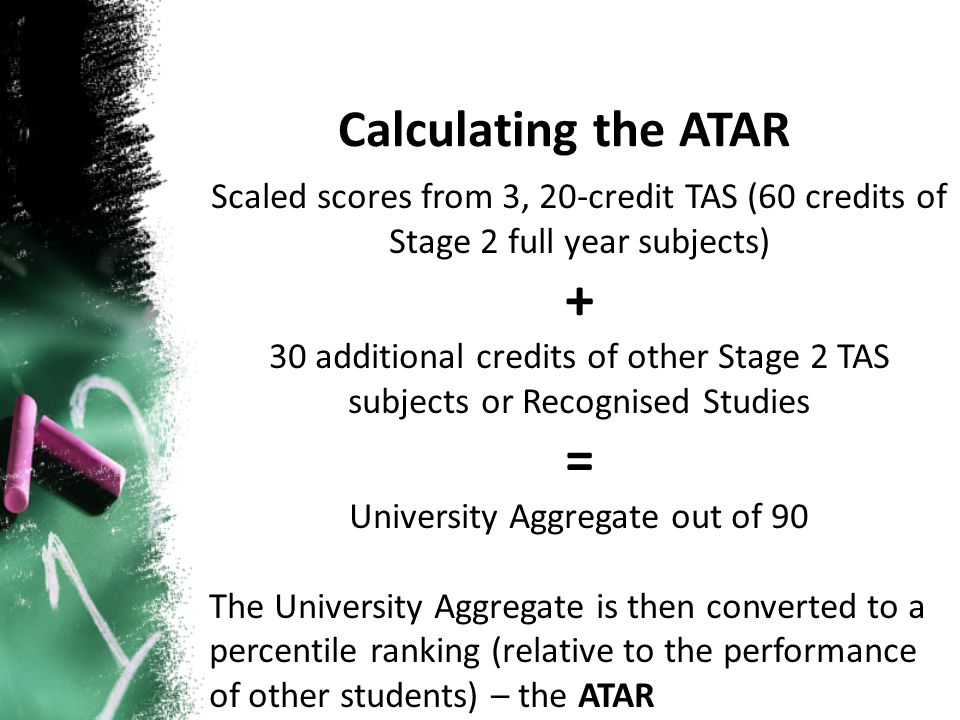 Scaled scores from 3, 20-credit TAS (60 credits of Stage 2 full year subjects) + 30 additional credits of other Stage 2 TAS subjects or Recognised Studies = University Aggregate out of 90 The University Aggregate is then converted to a percentile ranking (relative to the performance of other students) – the ATAR Calculating the ATAR