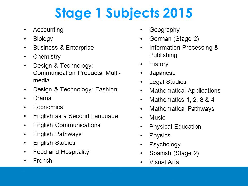 Stage 1 Subjects 2015 Accounting Biology Business & Enterprise Chemistry Design & Technology: Communication Products: Multi- media Design & Technology: Fashion Drama Economics English as a Second Language English Communications English Pathways English Studies Food and Hospitality French Geography German (Stage 2) Information Processing & Publishing History Japanese Legal Studies Mathematical Applications Mathematics 1, 2, 3 & 4 Mathematical Pathways Music Physical Education Physics Psychology Spanish (Stage 2) Visual Arts