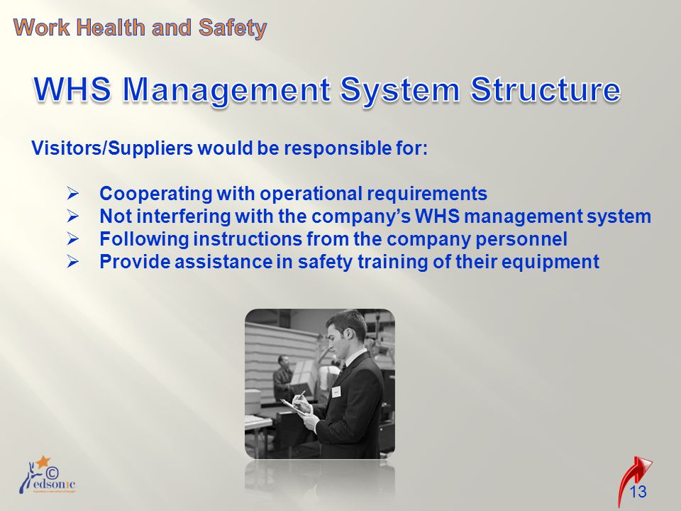 Visitors/Suppliers would be responsible for:  Cooperating with operational requirements  Not interfering with the company’s WHS management system  Following instructions from the company personnel  Provide assistance in safety training of their equipment 13