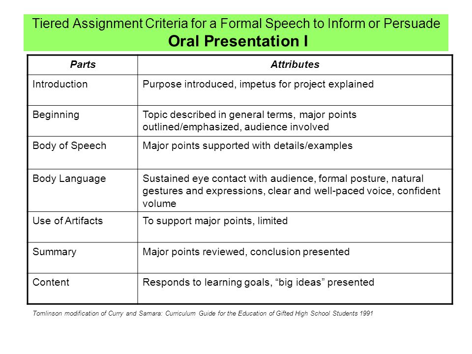 informative speech sports topics informative speech sports topics