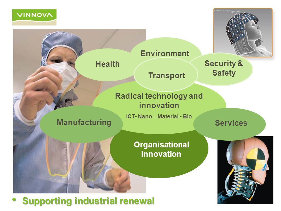 Organisational innovation Health Environment Security & Safety Radical technology and innovation ICT- Nano – Material - Bio Manufacturing Services Transport Supporting industrial renewal Supporting industrial renewal
