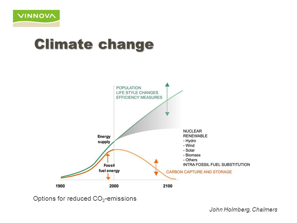 Climate change Options for reduced CO 2 -emissions John Holmberg, Chalmers