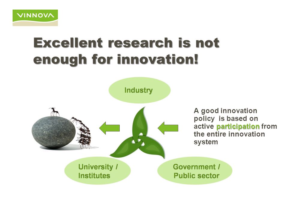 Excellent research is not enough for innovation.