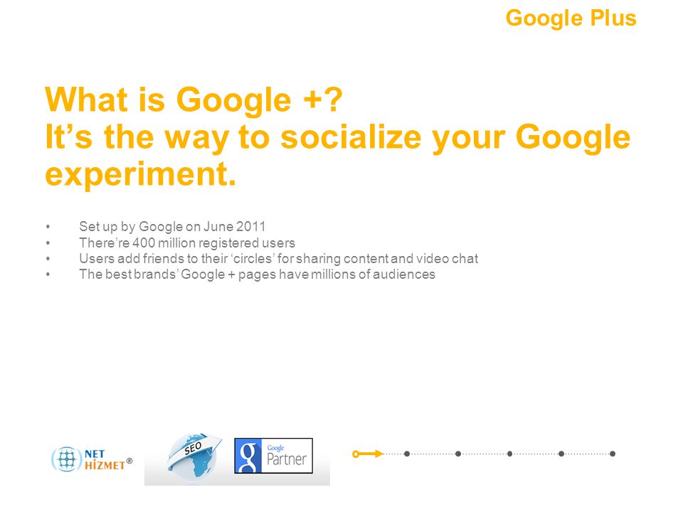 Pazarlamanızı sosyalleştirin.Bir + ekleyin What is Google +.