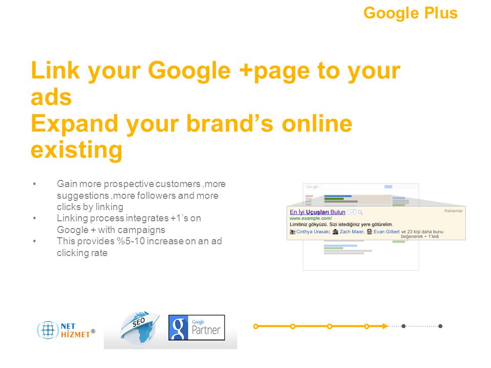 Pazarlamanızı sosyalleştirin.Bir + ekleyin Link your Google +page to your ads Expand your brand’s online existing Gain more prospective customers,more suggestions,more followers and more clicks by linking Linking process integrates +1’s on Google + with campaigns This provides %5-10 increase on an ad clicking rate Nedir.