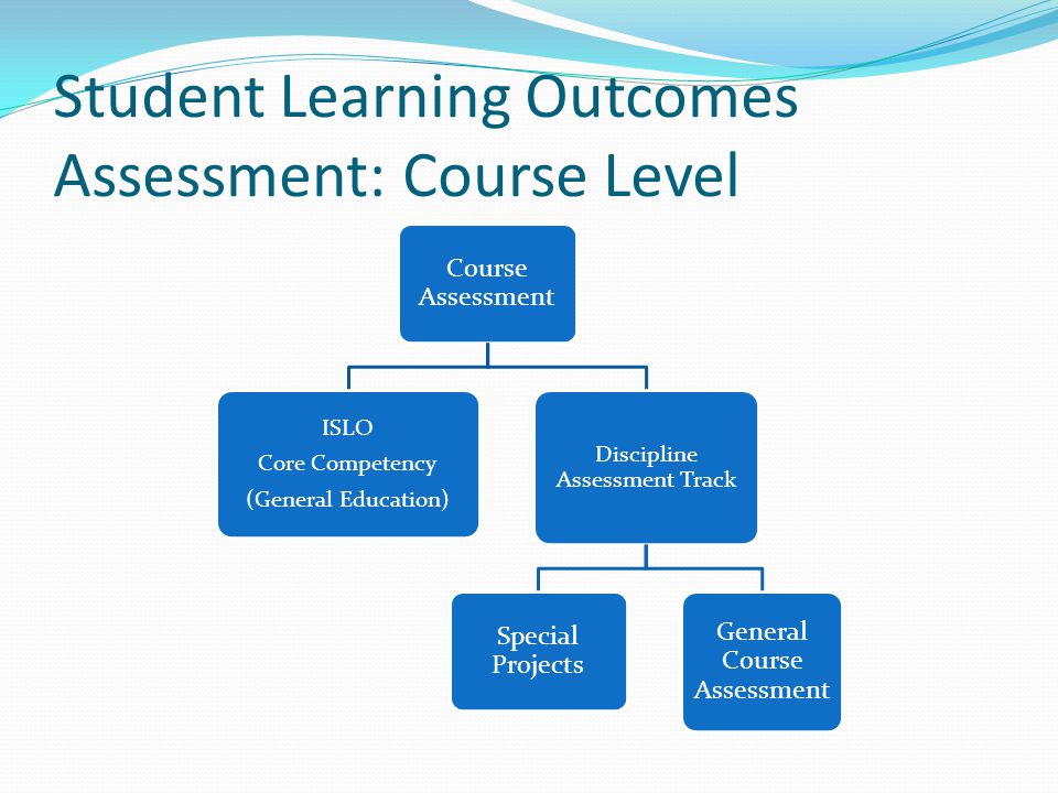 Student Learning Outcomes Assessment: Course Level Course Assessment ISLO Core Competency (General Education) Discipline Assessment Track Special Projects General Course Assessment