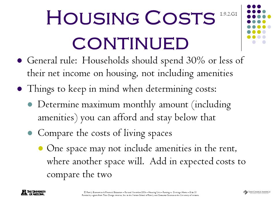 1.9.2.G1 © Family Economics & Financial Education – Revised November 2004 – Housing Unit – Renting vs.