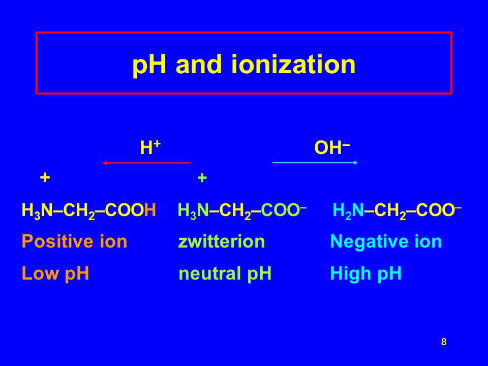 8 pH and ionization H + OH – + H 3 N–CH 2 –COOH H 3 N–CH 2 –COO – H 2 N–CH 2 –COO – Positive ion zwitterion Negative ion Low pH neutral pH High pH