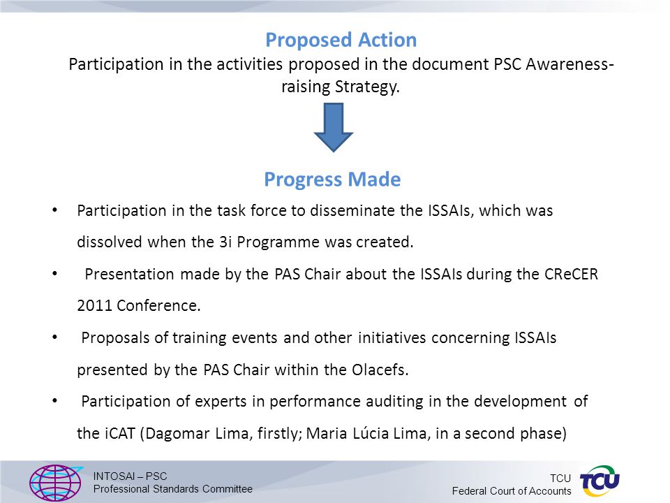 Proposed Action Participation in the activities proposed in the document PSC Awareness- raising Strategy.