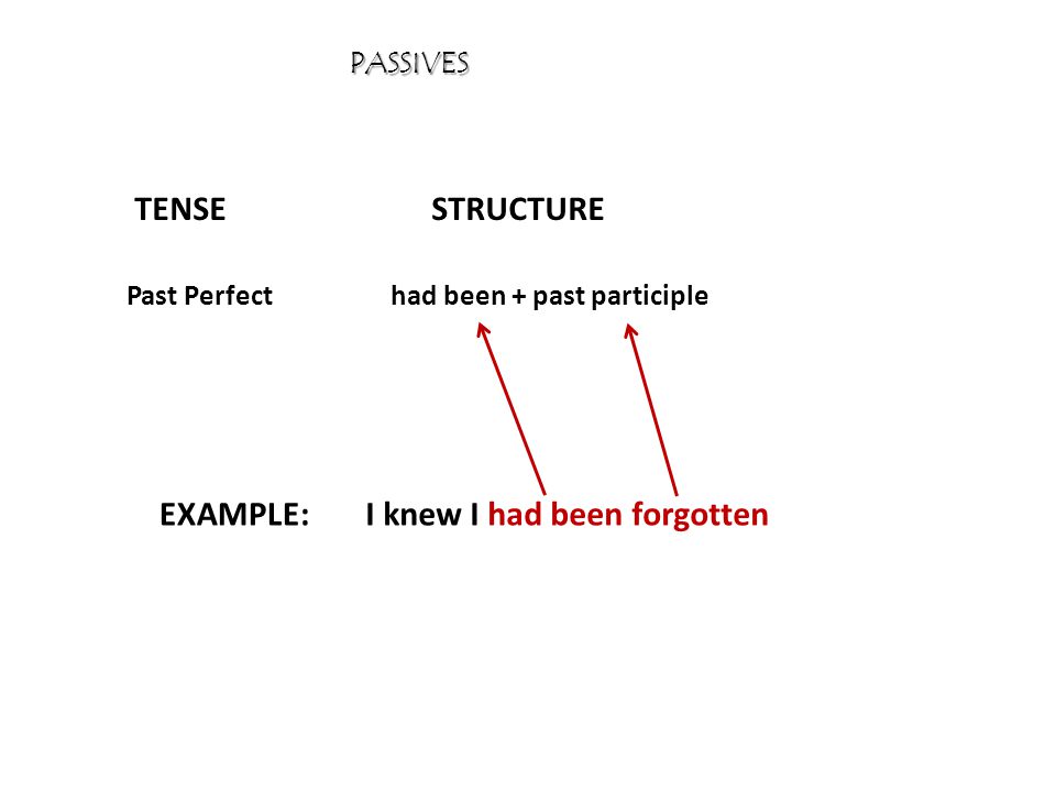 PASSIVES TENSESTRUCTURE EXAMPLE: Past Perfecthad been + past participle I knew I had been forgotten
