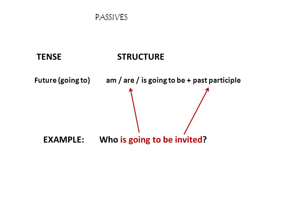 PASSIVES TENSESTRUCTURE EXAMPLE: Future (going to)am / are / is going to be + past participle Who is going to be invited