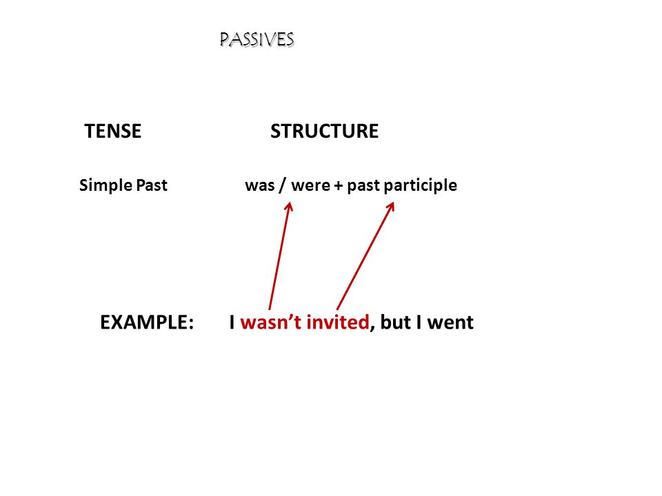 PASSIVES TENSESTRUCTURE EXAMPLE: Simple Pastwas / were + past participle I wasn’t invited, but I went