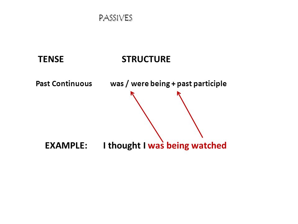 PASSIVES TENSESTRUCTURE EXAMPLE: Past Continuouswas / were being + past participle I thought I was being watched