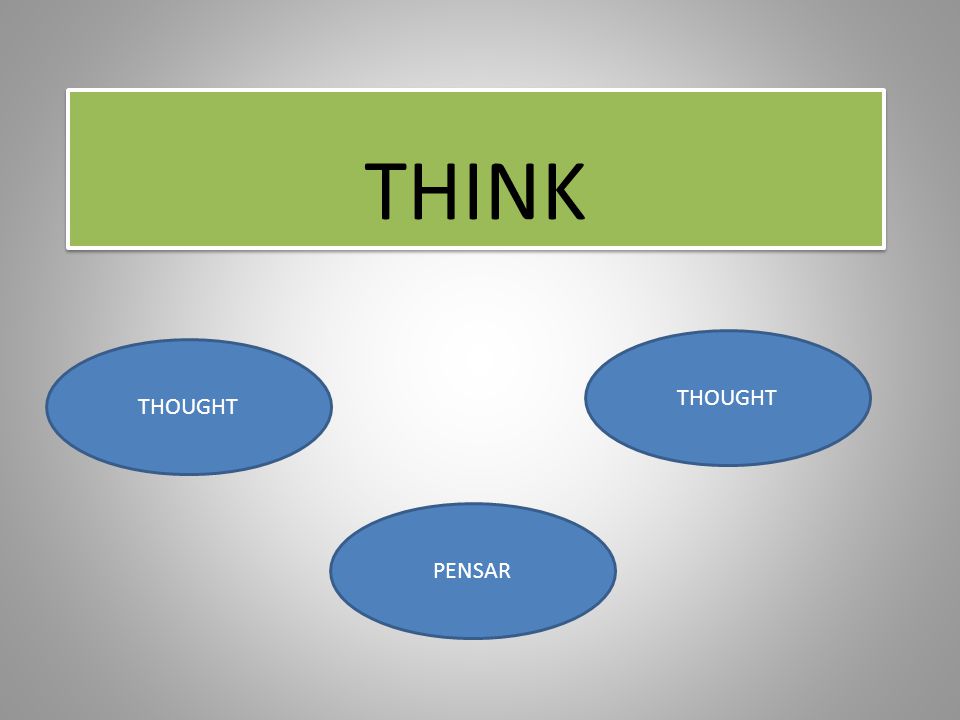 THINK THOUGHT PENSAR