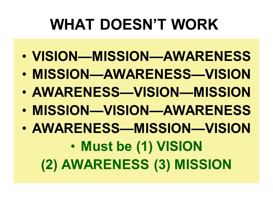 WHAT DOESN’T WORK VISION—MISSION—AWARENESS MISSION—AWARENESS—VISION AWARENESS—VISION—MISSION MISSION—VISION—AWARENESS AWARENESS—MISSION—VISION Must be (1) VISION (2) AWARENESS (3) MISSION