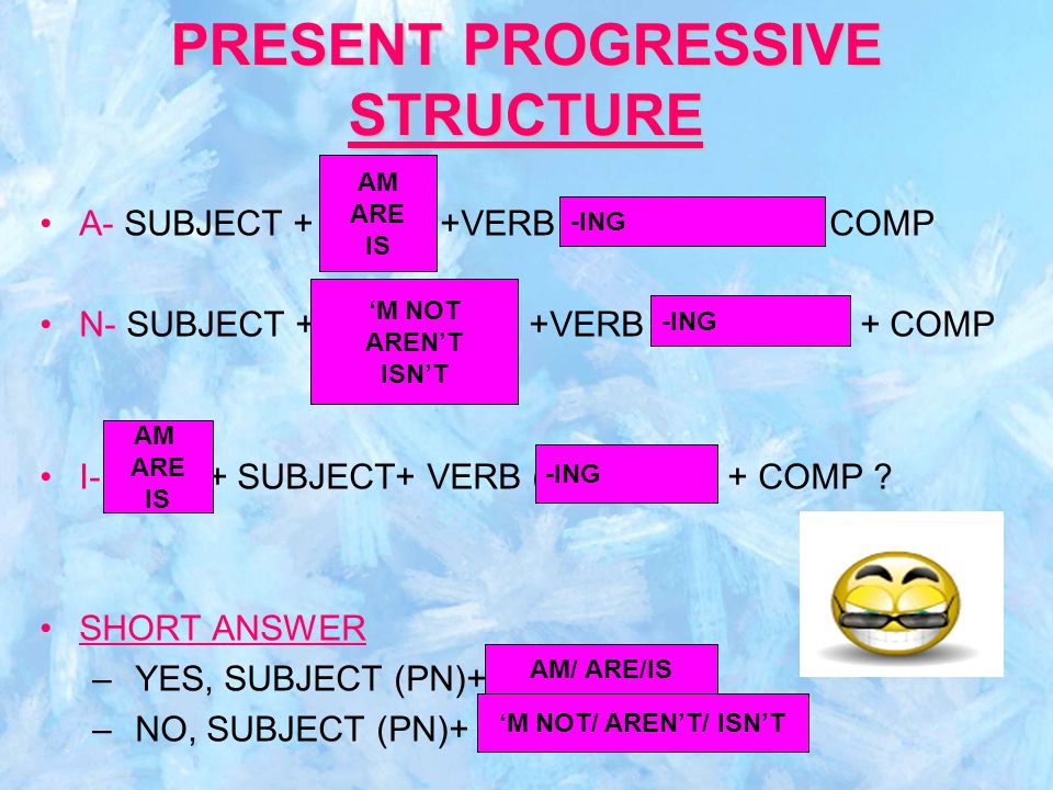 PRESENT PROGRESSIVE STRUCTURE A- SUBJECT + +VERB (GERUND)+ COMP N- SUBJECT + +VERB (GERUND) + COMP I- + SUBJECT+ VERB (GERUND) + COMP .