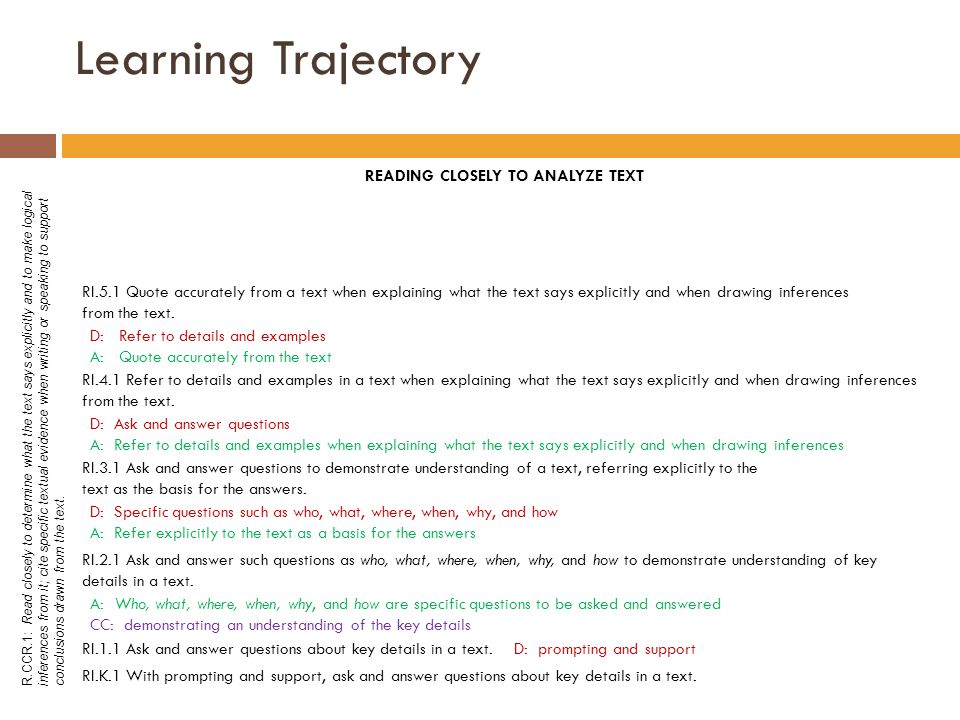 Learning Trajectory READING CLOSELY TO ANALYZE TEXT R.CCR.1: Read closely to determine what the text says explicitly and to make logical inferences from it; cite specific textual evidence when writing or speaking to support conclusions drawn from the text.