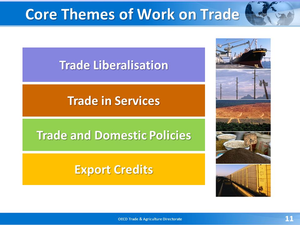 OECD Trade & Agriculture Directorate 11 Core Themes of Work on Trade Trade Liberalisation Trade and Domestic Policies Export Credits Trade in Services
