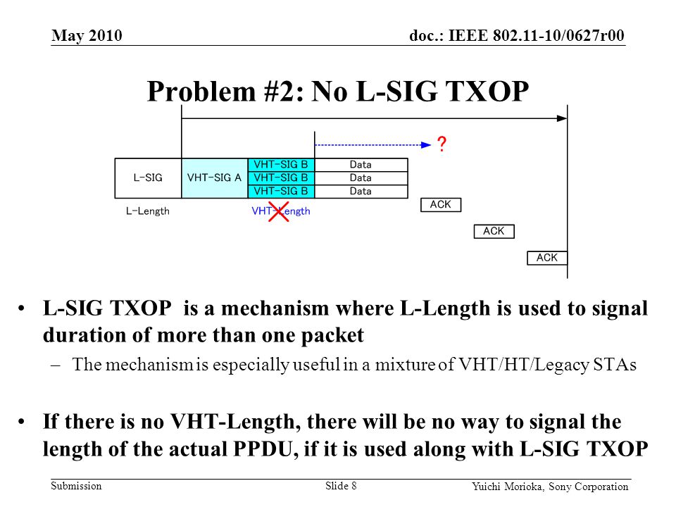 doc.: IEEE /0627r00 Submission Yuichi Morioka, Sony Corporation L-SIG TXOP is a mechanism where L-Length is used to signal duration of more than one packet –The mechanism is especially useful in a mixture of VHT/HT/Legacy STAs If there is no VHT-Length, there will be no way to signal the length of the actual PPDU, if it is used along with L-SIG TXOP Problem #2: No L-SIG TXOP May 2010 Slide 8