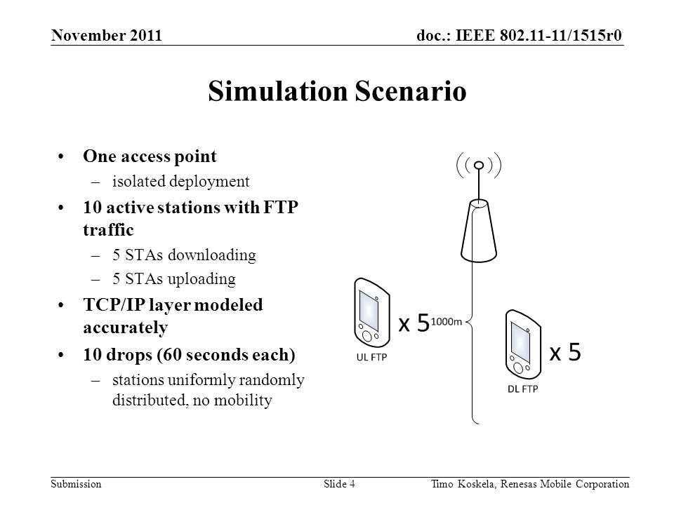 doc.: IEEE /1515r0 Submission Simulation Scenario One access point –isolated deployment 10 active stations with FTP traffic –5 STAs downloading –5 STAs uploading TCP/IP layer modeled accurately 10 drops (60 seconds each) –stations uniformly randomly distributed, no mobility November 2011 Slide 4Timo Koskela, Renesas Mobile Corporation
