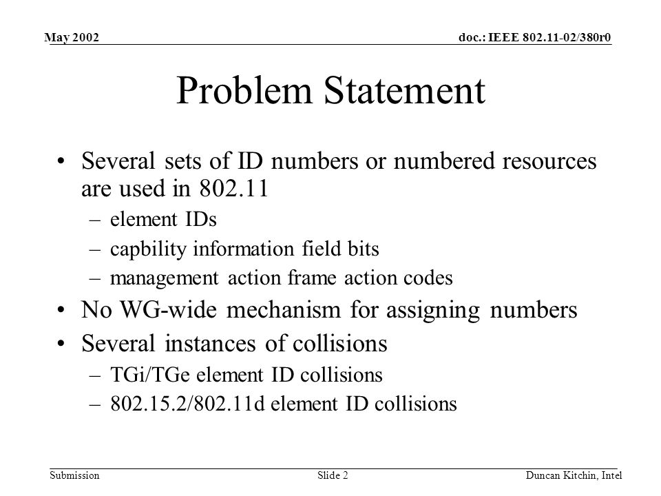 doc.: IEEE /380r0 Submission May 2002 Duncan Kitchin, IntelSlide 2 Problem Statement Several sets of ID numbers or numbered resources are used in –element IDs –capbility information field bits –management action frame action codes No WG-wide mechanism for assigning numbers Several instances of collisions –TGi/TGe element ID collisions – /802.11d element ID collisions