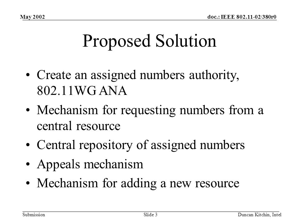 doc.: IEEE /380r0 Submission May 2002 Duncan Kitchin, IntelSlide 3 Proposed Solution Create an assigned numbers authority, WG ANA Mechanism for requesting numbers from a central resource Central repository of assigned numbers Appeals mechanism Mechanism for adding a new resource