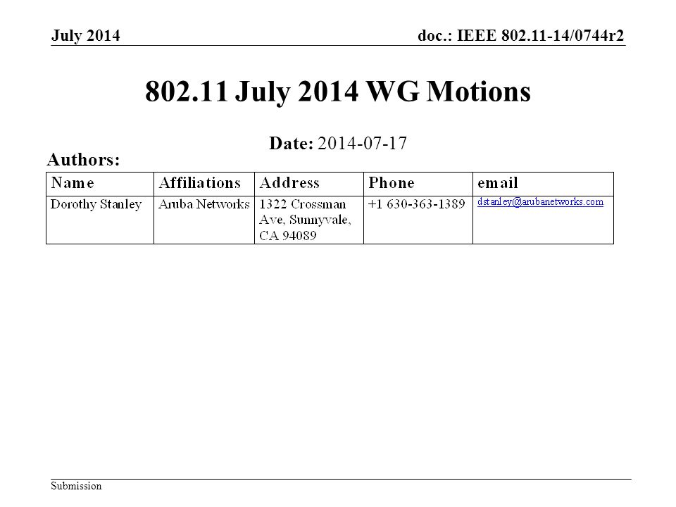 doc.: IEEE /0744r2 Submission July July 2014 WG Motions Date: Authors: