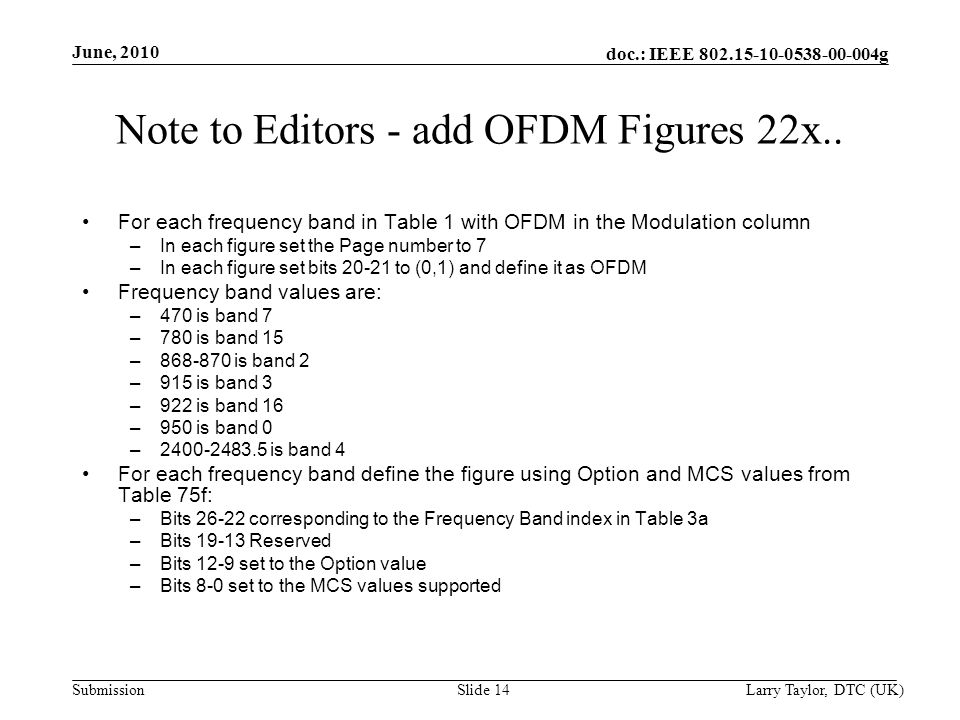 doc.: IEEE g Submission June, 2010 Larry Taylor, DTC (UK)Slide 14 Note to Editors - add OFDM Figures 22x..