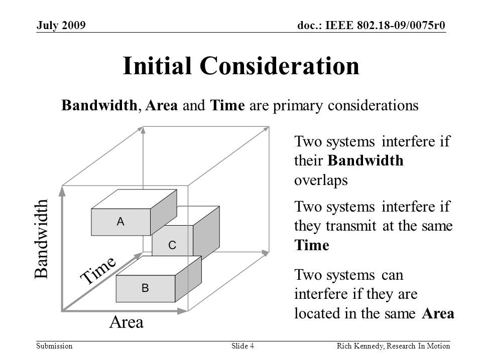 doc.: IEEE /0075r0 Submission Initial Consideration July 2009 Rich Kennedy, Research In MotionSlide 4 Bandwidth Time Area Bandwidth, Area and Time are primary considerations Two systems interfere if their Bandwidth overlaps Two systems interfere if they transmit at the same Time Two systems can interfere if they are located in the same Area