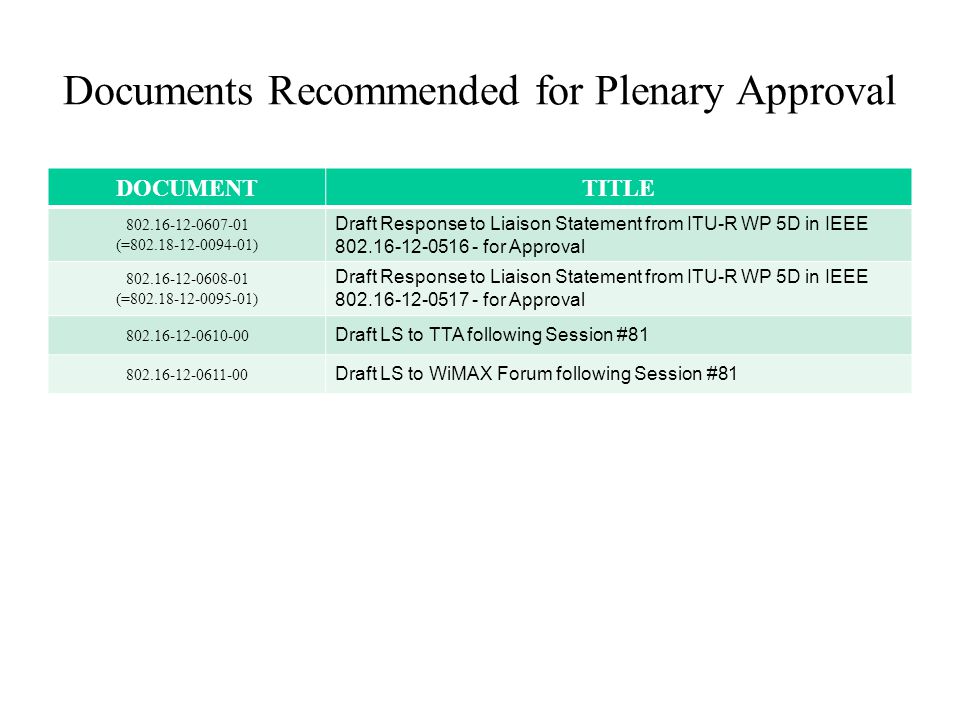 Documents Recommended for Plenary Approval DOCUMENTTITLE (= ) Draft Response to Liaison Statement from ITU-R WP 5D in IEEE for Approval (= ) Draft Response to Liaison Statement from ITU-R WP 5D in IEEE for Approval Draft LS to TTA following Session # Draft LS to WiMAX Forum following Session #81