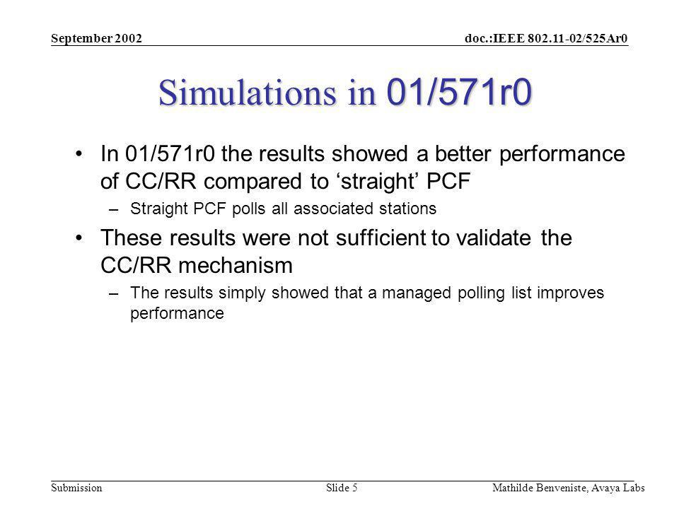 doc.:IEEE /525Ar0 Submission September 2002 Mathilde Benveniste, Avaya Labs Slide 5 Simulations in 01/571r0 In 01/571r0 the results showed a better performance of CC/RR compared to ‘straight’ PCF –Straight PCF polls all associated stations These results were not sufficient to validate the CC/RR mechanism –The results simply showed that a managed polling list improves performance