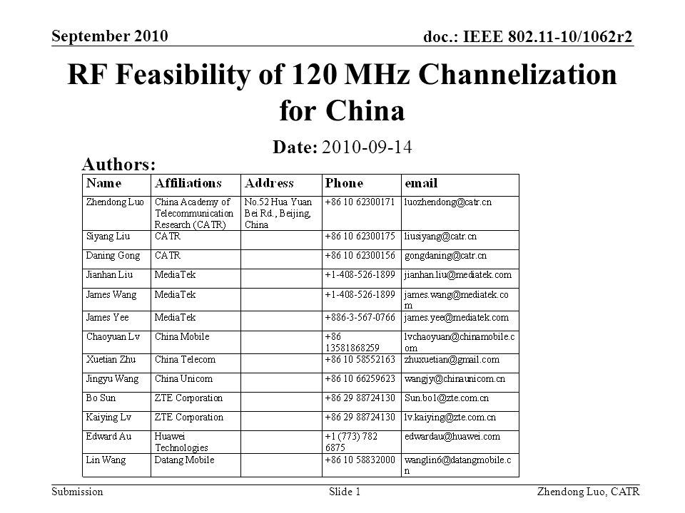 doc.: IEEE /1062r2 Submission Zhendong Luo, CATR September 2010 RF Feasibility of 120 MHz Channelization for China Date: Authors: Slide 1