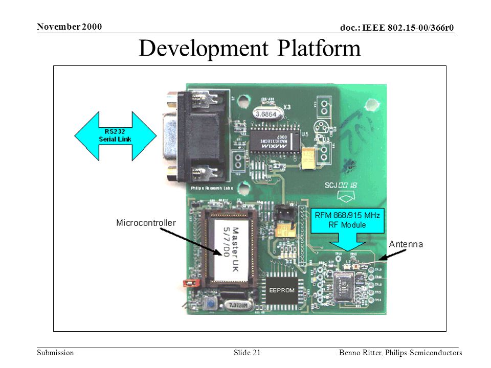 doc.: IEEE /366r0 Submission November 2000 Benno Ritter, Philips SemiconductorsSlide 21 Development Platform