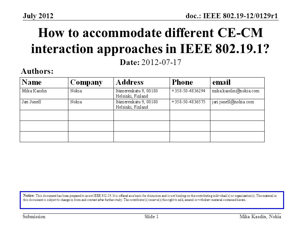 doc.: IEEE /0129r1 Submission July 2012 Mika Kasslin, NokiaSlide 1 How to accommodate different CE-CM interaction approaches in IEEE