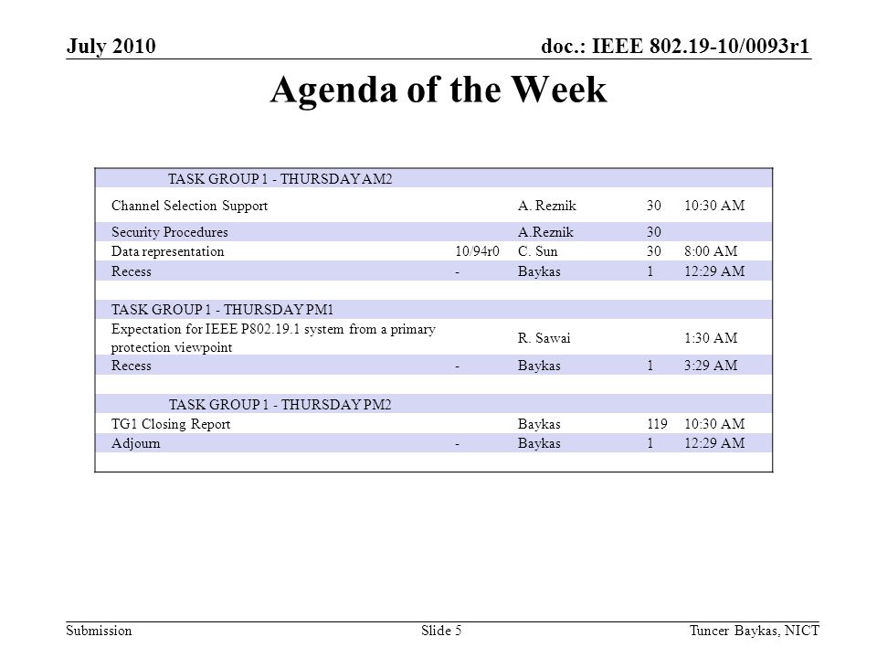 doc.: IEEE /0093r1 Submission Agenda of the Week July 2010 Tuncer Baykas, NICTSlide 5 TASK GROUP 1 - THURSDAY AM2 Channel Selection SupportA.