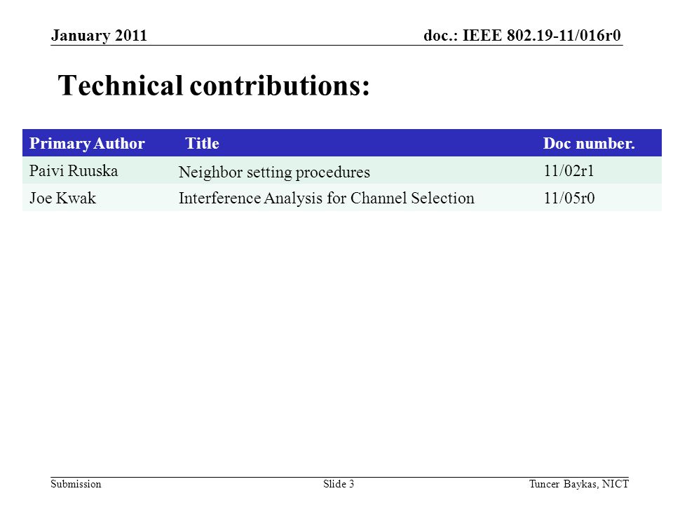 doc.: IEEE /016r0 Submission January 2011 Tuncer Baykas, NICTSlide 3 Technical contributions: Primary AuthorTitleDoc number.