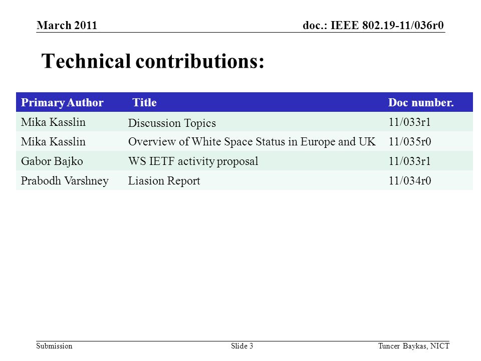 doc.: IEEE /036r0 Submission March 2011 Tuncer Baykas, NICTSlide 3 Technical contributions: Primary AuthorTitleDoc number.