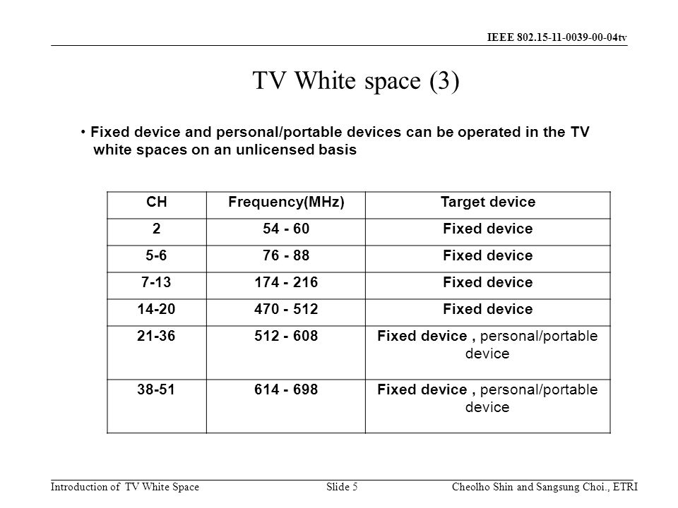 Introduction of TV White Space IEEE tv TV White space (3) Slide 5 CHFrequency(MHz)Target device Fixed device Fixed device Fixed device Fixed device Fixed device, personal/portable device Fixed device, personal/portable device Fixed device and personal/portable devices can be operated in the TV white spaces on an unlicensed basis Cheolho Shin and Sangsung Choi., ETRI