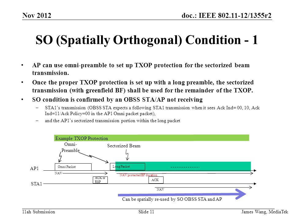 doc.: IEEE /1355r2 11ah Submission SO (Spatially Orthogonal) Condition - 1 AP can use omni-preamble to set up TXOP protection for the sectorized beam transmission.