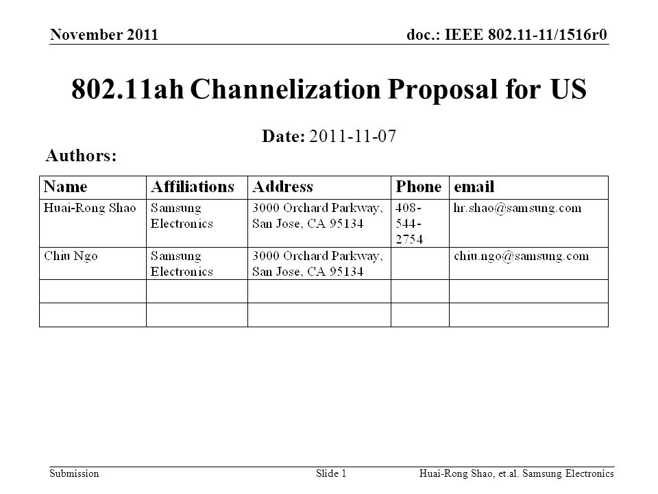 doc.: IEEE /1516r0 Submission November 2011 Huai-Rong Shao, et.al.