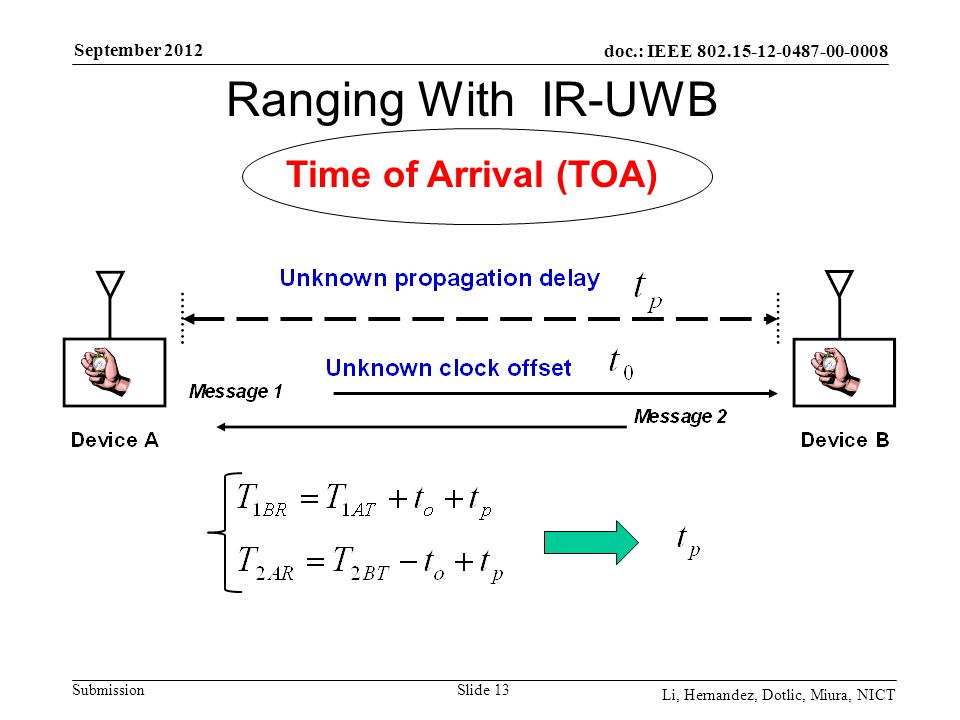 doc.: IEEE Submission September 2012 Li, Hernandez, Dotlic, Miura, NICT Slide 13 Ranging With IR-UWB Time of Arrival (TOA)