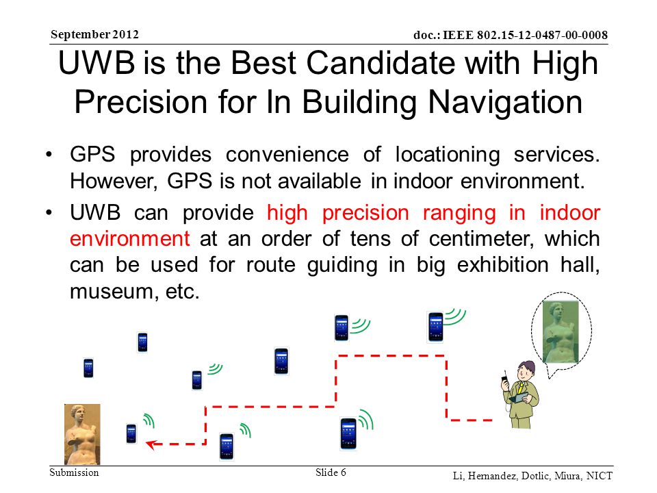 doc.: IEEE Submission September 2012 Li, Hernandez, Dotlic, Miura, NICT Slide 6 UWB is the Best Candidate with High Precision for In Building Navigation GPS provides convenience of locationing services.
