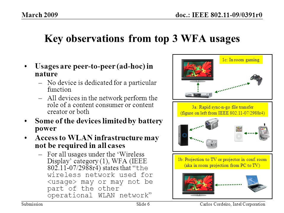 doc.: IEEE /0391r0 Submission March 2009 Carlos Cordeiro, Intel CorporationSlide 6 Key observations from top 3 WFA usages Usages are peer-to-peer (ad-hoc) in nature –No device is dedicated for a particular function –All devices in the network perform the role of a content consumer or content creator or both Some of the devices limited by battery power Access to WLAN infrastructure may not be required in all cases –For all usages under the ‘Wireless Display’ category (1), WFA (IEEE /2988r4) states that the wireless network used for may or may not be part of the other operational WLAN network 1b: Projection to TV or projector in conf.