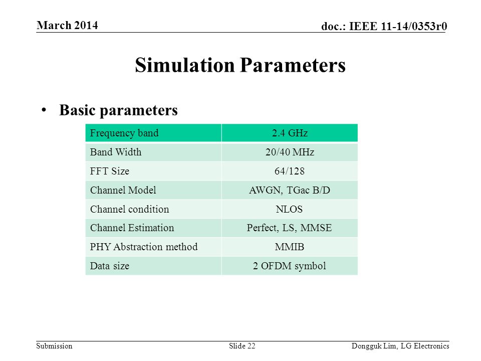Submission doc.: IEEE 11-14/0353r0 Simulation Parameters Basic parameters Slide 22Dongguk Lim, LG Electronics March 2014 Frequency band2.4 GHz Band Width20/40 MHz FFT Size64/128 Channel ModelAWGN, TGac B/D Channel conditionNLOS Channel EstimationPerfect, LS, MMSE PHY Abstraction methodMMIB Data size2 OFDM symbol