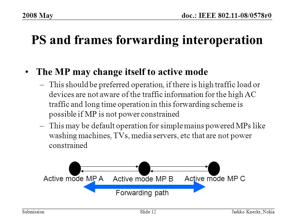 doc.: IEEE /0578r0 Submission 2008 May Jarkko Kneckt, NokiaSlide 12 PS and frames forwarding interoperation The MP may change itself to active mode –This should be preferred operation, if there is high traffic load or devices are not aware of the traffic information for the high AC traffic and long time operation in this forwarding scheme is possible if MP is not power constrained –This may be default operation for simple mains powered MPs like washing machines, TVs, media servers, etc that are not power constrained Forwarding path Active mode MP AActive mode MP C Active mode MP B