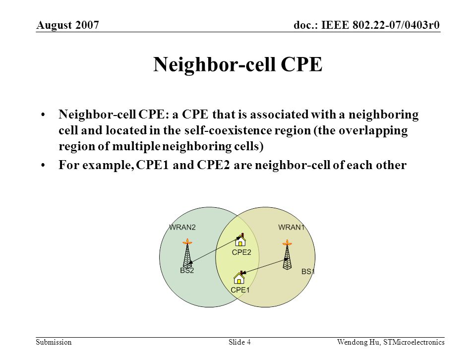 doc.: IEEE /0403r0 Submission August 2007 Wendong Hu, STMicroelectronicsSlide 4 Neighbor-cell CPE Neighbor-cell CPE: a CPE that is associated with a neighboring cell and located in the self-coexistence region (the overlapping region of multiple neighboring cells) For example, CPE1 and CPE2 are neighbor-cell of each other