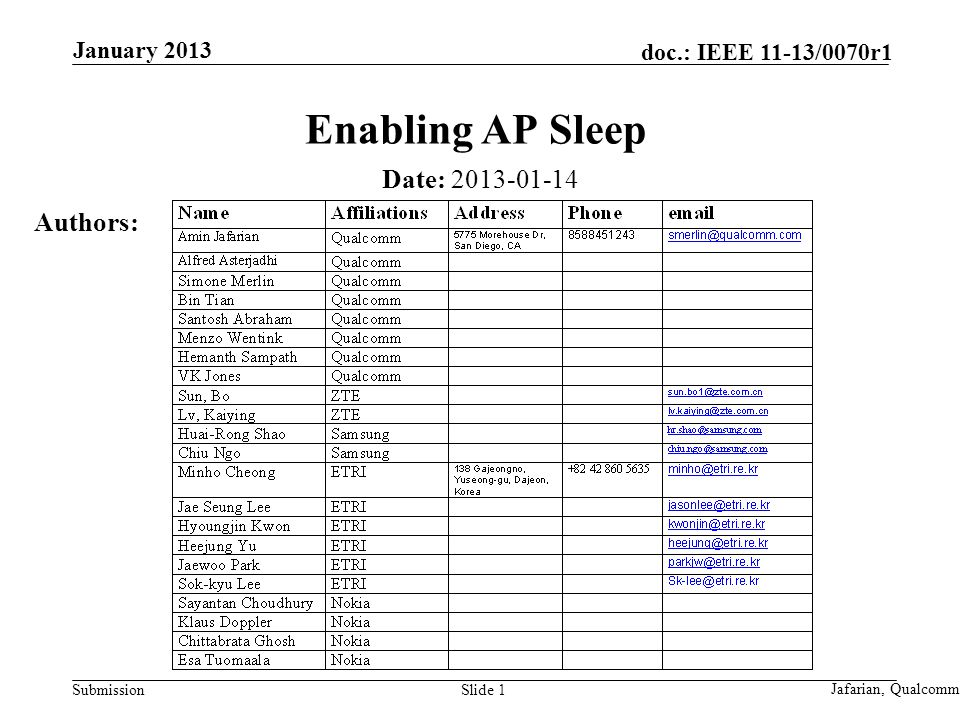 Submission doc.: IEEE 11-13/0070r1 Enabling AP Sleep Date: Authors: Jafarian, Qualcomm Slide 1 January 2013