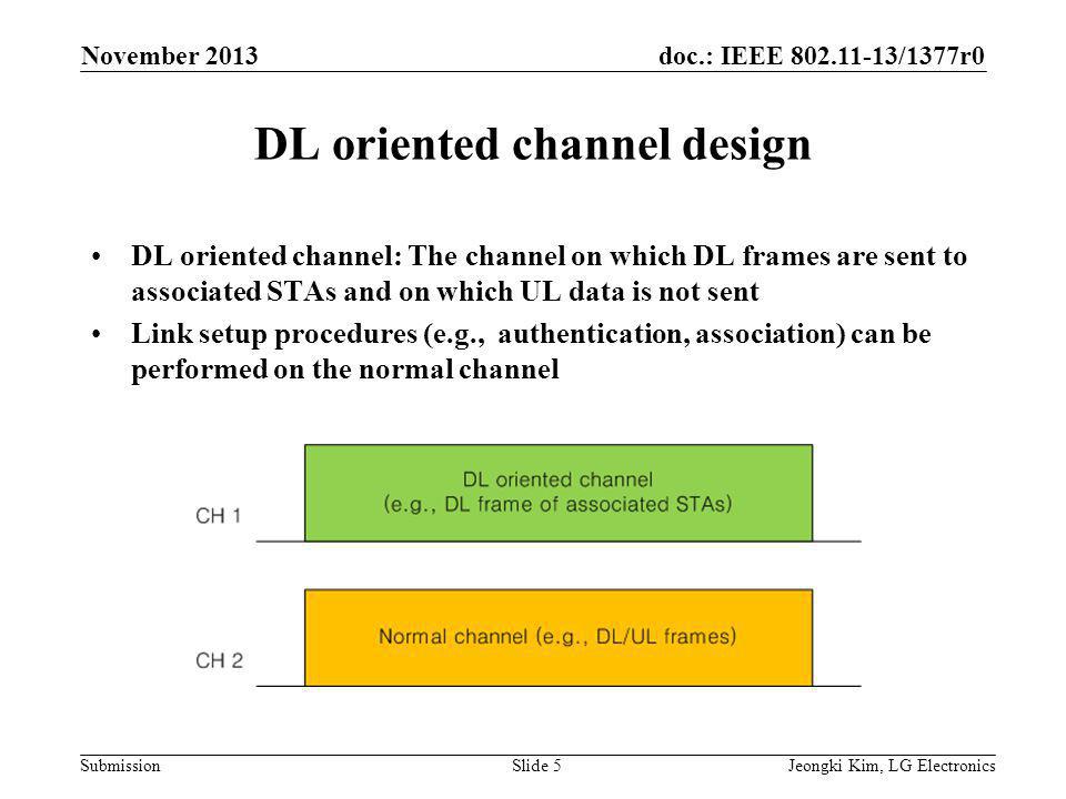 doc.: IEEE /1377r0 Submission DL oriented channel design DL oriented channel: The channel on which DL frames are sent to associated STAs and on which UL data is not sent Link setup procedures (e.g., authentication, association) can be performed on the normal channel Jeongki Kim, LG ElectronicsSlide 5 November 2013