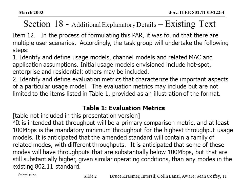 doc.: IEEE /222r4 Submission March 2003 Bruce Kraemer, Intersil; Colin Lanzl, Aware; Sean Coffey, TISlide 2 Section 18 - Additional Explanatory Details – Existing Text Item 12.