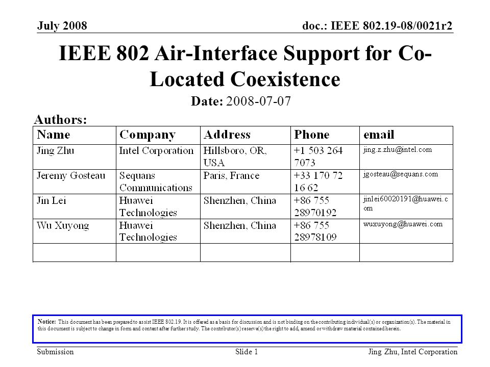 doc.: IEEE /0021r2 Submission July 2008 Jing Zhu, Intel CorporationSlide 1 IEEE 802 Air-Interface Support for Co- Located Coexistence Notice: This document has been prepared to assist IEEE